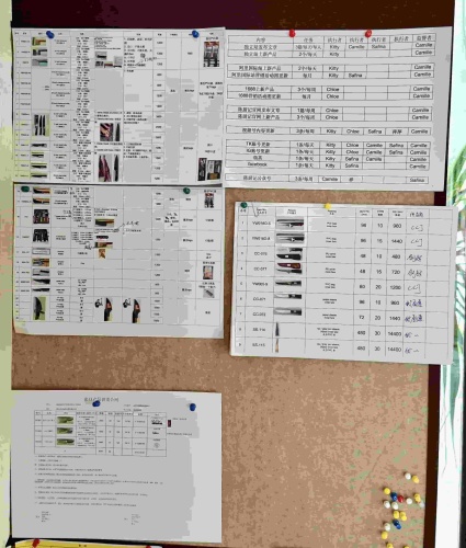 Order Confirmation Order Confirmation