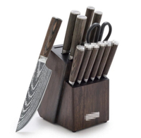 //irrorwxhopolln5m.ldycdn.com/cloud/libpjklilqsrjlqlomqjkp/top-knife-set-manufacturers-and-suppliers-in-the-netherlands.jpg