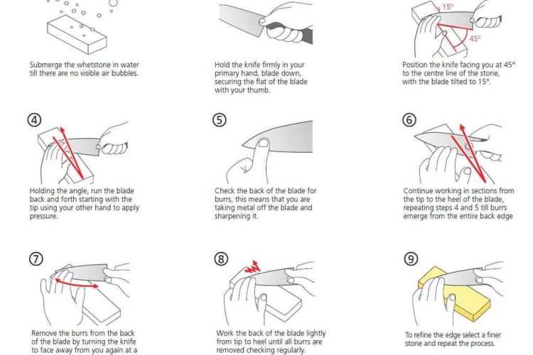How to Properly Sharpen a Kitchen Knife5