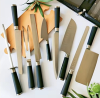 //irrorwxhopolln5m.ldycdn.com/cloud/liBpjKlilqSRklkknrlmkq/Why-Exporters-Love-Working-with-Chinese-Knife-Set-Manufacturers.jpg