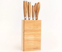 //irrorwxhopolln5m.ldycdn.com/cloud/liBpjKlilqSRllmmqkmokm/Household-Knife-Set-Features-That-Make-Cooking-Easier.jpg