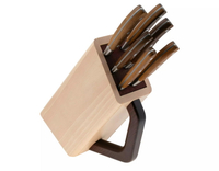 //irrorwxhopolln5m.ldycdn.com/cloud/ljbpjklilqsrjlqlpmllkp/top-knife-set-manufacturers-and-suppliers-in-sweden.jpg
