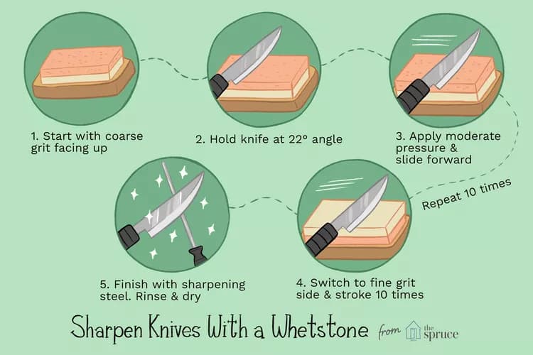 Kitchen Knife5