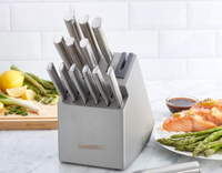 //irrorwxhopolln5m.ldycdn.com/cloud/llBpjKlilqSRklnqmrrokq/Top-Knife-Block-Manufacturers-And-Suppliers-in-Canada.jpg