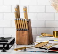//irrorwxhopolln5m.ldycdn.com/cloud/lmbpjklilqsrjlqlkmkqkq/top-knife-set-manufacturers-and-suppliers-in-belgium.jpg