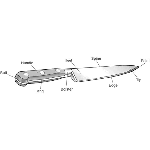 personalized chef knives