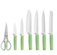 //irrorwxhopolln5m.ldycdn.com/cloud/lnbpjklilqsrkljkplqlkq/why-oem-and-odm-knife-sets-are-the-future-of-kitchenware-sourcing.jpg