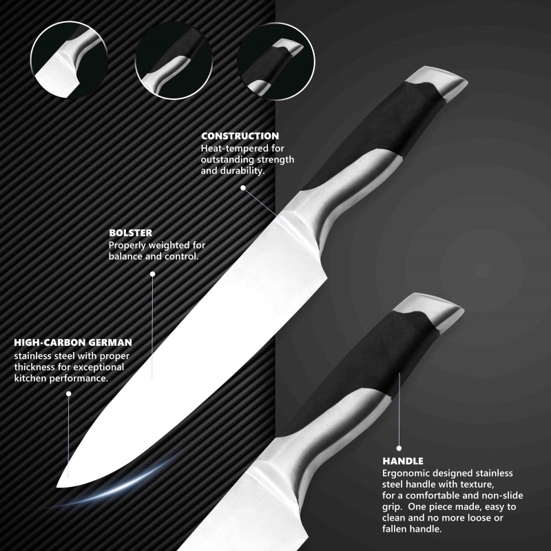 Sharpest Kitchen Knife