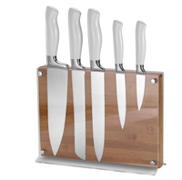 //irrorwxhopolln5m.ldycdn.com/cloud/lrbpjklilqsrklnlonrkk/why-oem-knife-locks-are-a-smart-choice-for-kitchenware-brands.jpg