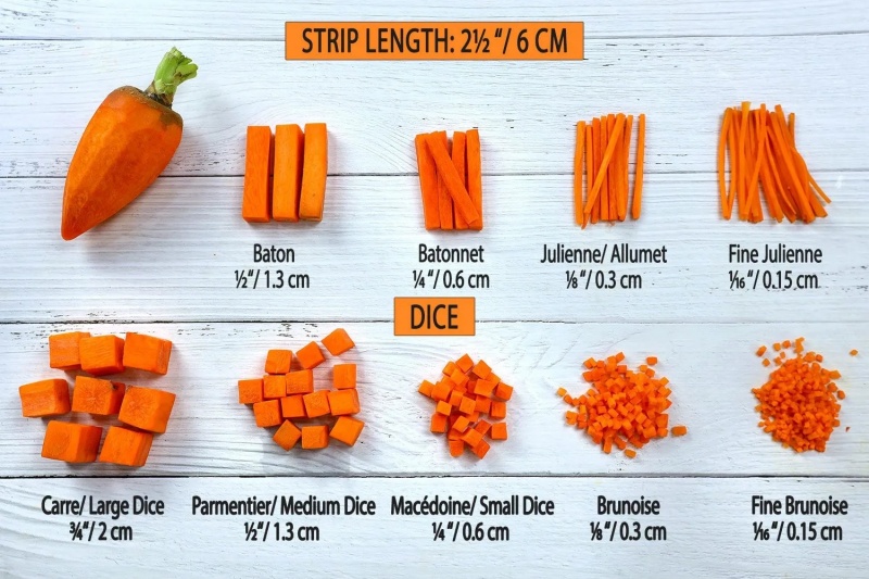 how to slice vegetables evenly